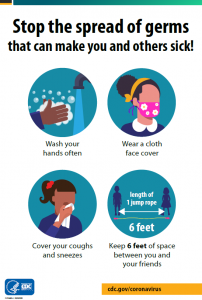 “我的朋友们，propagación de gérmenes，你们的朋友们!”