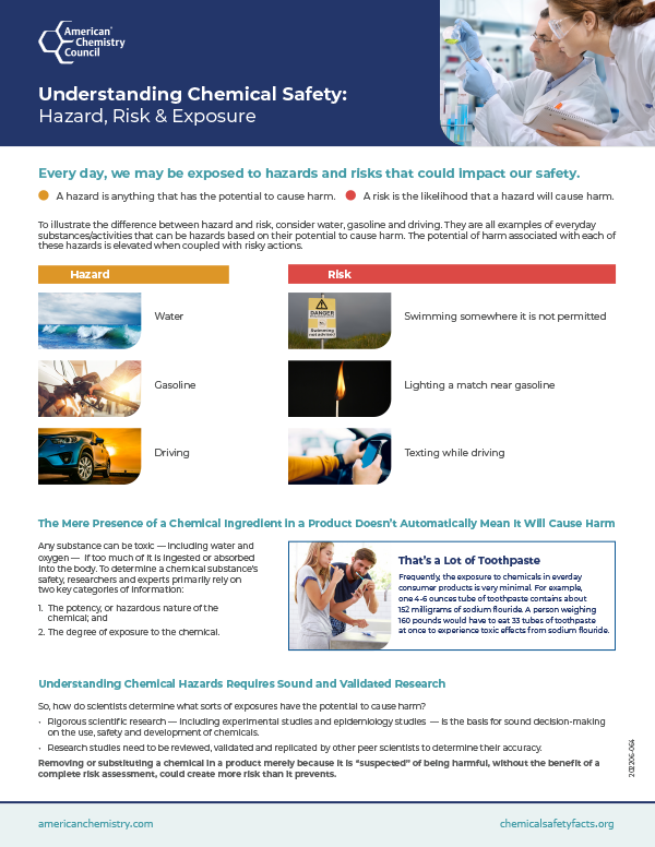 了解化学品安全hazard risk and exposure document